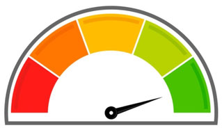 Börsenbarometer zum Ablesen des Trading Tipps