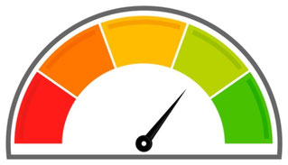 Ein Symbol als Börsenbarometer, damit Trading-lernende sofort einen Überblick haben