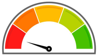 Börsenbarometer zum Ablesen des Trading Tipp Uber