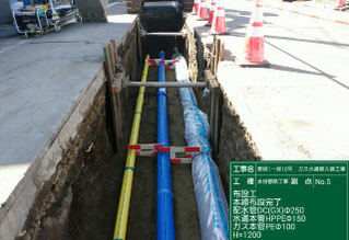 株式会社イズミ　業務実績
