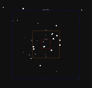 Field size