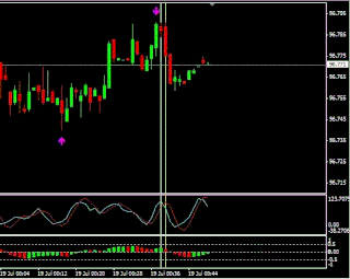 30 seconds binary options