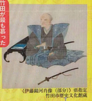 左の肖像画、カラー写真