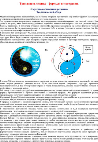 Структура монады. Создать монаду. Монада души духовная семья. Структура монады человека. Структура монады.