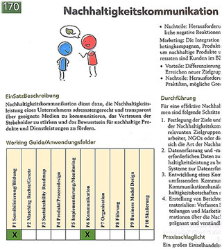 Musterseite aus dem Handbuch 