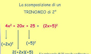 Divisione E Scomposizione Di Polinomi Benvenuti Su Matefisica1o