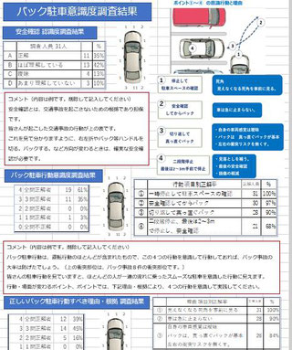 意識度調査結果表（乗用）Excel