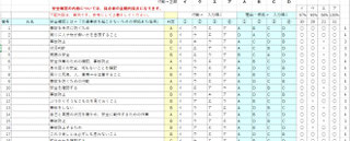 意識度調査入力〔Excel〕