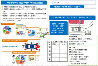 バック駐車意識度調査表（PDF）