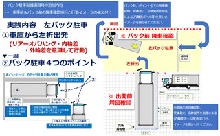 バック駐車指導は、前進過程と組み合わせることで、構内事故防止指導ができます。