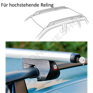 Skiträger inkl. Grundträger | Komplettsatz günstig kaufen - AHAKA