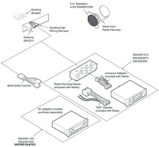 John Deere Service Repair Manuals. Wiring Schematic Diagrams - Free