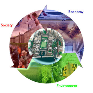 Envirosmart Sustainability Envirocoatings Usa