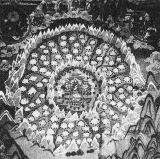 大洪水以前の世界 その６　ゾロアスター教の神話（イラン神話）