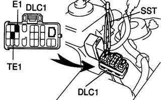 Error Codes TOYOTA & SELF-DIAGNOSTICS - Wiring Diagrams