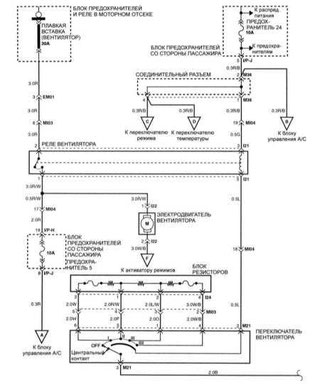 HYUNDAI Elantra Wiring Diagrams - Car Electrical Wiring Diagram