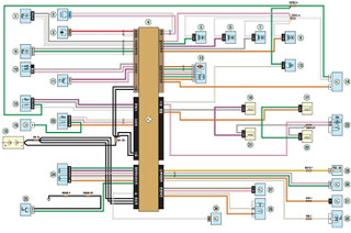 RENAULT Megane 2 Wiring Diagrams - Car Electrical Wiring Diagram