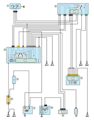 PEUGEOT 308 Wiring Diagrams - Car Electrical Wiring Diagram