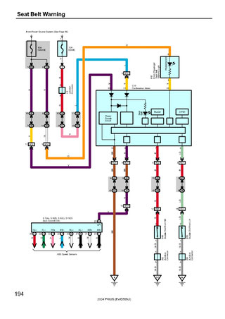 TOYOTA PRIUS Wiring Diagrams - Car Electrical Wiring Diagram