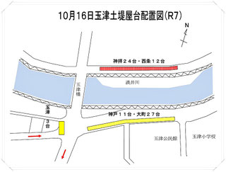 伊曾乃神社：玉津配置図（16日）