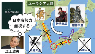 騎馬民族国家②　征服された日本