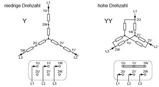 Klemmenanschluss für polumschaltbare Motoren - Fox Drive AG Webseite!