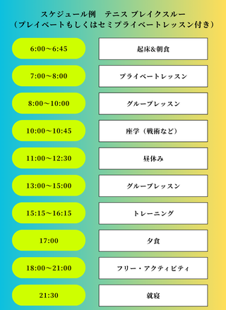 IMGアカデミー　スポーツ留学　テニス留学　IMG  IMGACADEMY　海外留学