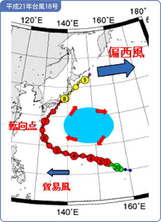 平成21年台風18号