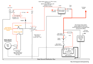 Detail schematics of starter battery charging and monitoring