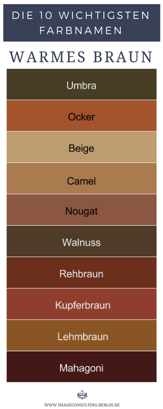 Farbnamen - Wie heißen deine besten Farben? - Farbberatung