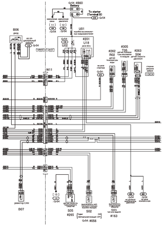 MITSUBISHI CANTER Truck Wiring Diagrams - Car Electrical Wiring Diagram