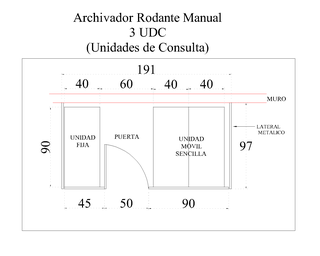 Medidas y precios de un Archivador Rodante - Archivos Rodantes