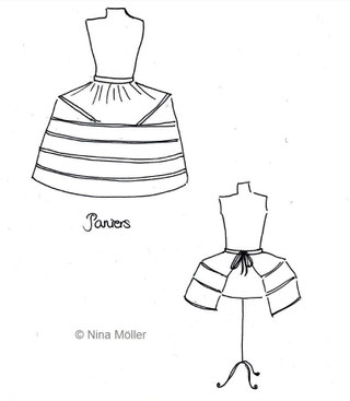 Zwei Varianten des Paniers, Reifröcke, Rokoko, Mode des 18. Jahrhunderts (© Foto: Epochs of Fashion)