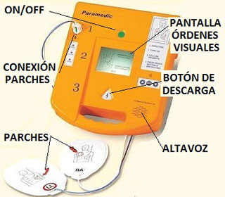 Desfibrilador - AprendEmergencias