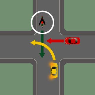Vorfahrtsfrage 5 - Führerschein sicher bestehen. Hilfe und