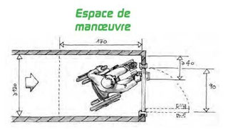 E R P Portes Et Sas Accessible Pour Moi Mobilite Reduite PMR Street e-r-p-portes-et-sas-accessible-pour-moi-mobilite-reduite-pmr-street