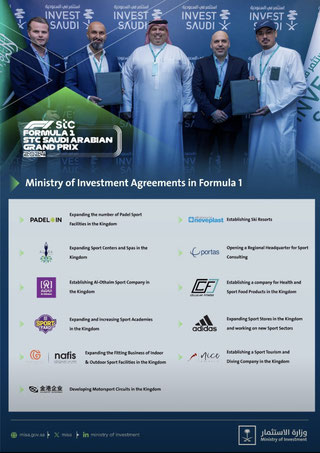 Tauchsafari Saudi Arabien 