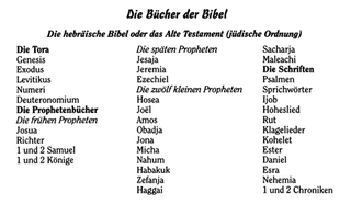 DIE REIHENFOLGE DER BÜCHER DER BIBEL - Die Struktur der Bibel und der ...