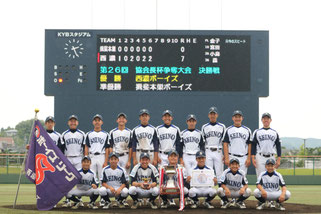 野球 プロ野球6球団の公式承認モデル「ZX35U-5」のミニチュアを数量限定で