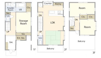 新築戸建,新築物件,中古物件,中古戸建,東大阪市