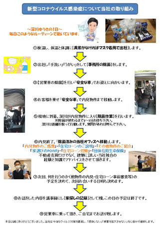オンライン相談,コロナウイルス,ウイルス対策,suumo,homes,手洗い,うがい,マスク,エチケット,ホームズ