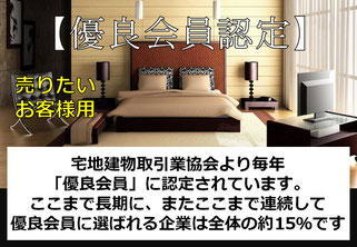 家を売りたい,不動産売却