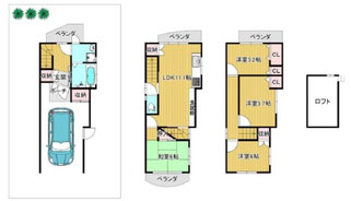 東大阪市稲田本町1丁目,中古戸建