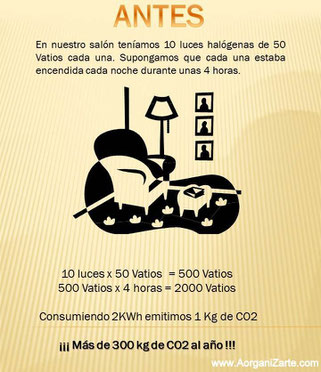 antes con bombillas de bajo consumo - www.AorganiZarte.com