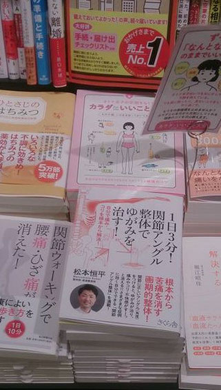 書店,関節アングル