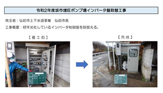 令和２年度坂市増圧ポンプ場インバータ盤取替工事