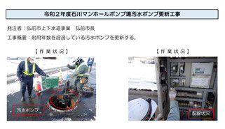 令和２年度石川マンホールポンプ場汚水ポンプ更新工事