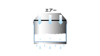 水切ブロワー