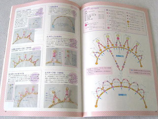 Clara　2007年12月号　金平糖のレシピページ