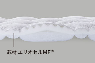 ファスナー